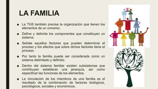 LA FAMILIA
■ La TGS también precisa la organización que tienen los
elementos de un universo.
■ Define y delimita los componentes que constituyen un
sistema.
■ Señala aquellos factores que pueden determinar el
proceso y los efectos que sobre dichos factores tiene el
proceso.
■ Por tanto la familia puede ser considerada como un
sistema delimitado y definido.
■ Dentro del sistema familiar existen subsistemas que
contribuyen establecer una jerarquía, así como
especificar las funciones de los elementos.
■ La vinculación de los miembros de una familia es el
resultado de la combinación de factores biológicos,
psicológicos, sociales y económicos.
 