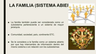 LA FAMILIA (SISTEMA ABIERTO)
■ La familia también puede ser considerada como un
subsistema perteneciente a un sistema de mayor
jerarquía.
■ Comunidad, sociedad, país, continente ETC.
■ Se le considera a la familia como un sistema abierto
por que hay intercambio de información dentro del
mismo sistema o en relación con los subsistemas
 