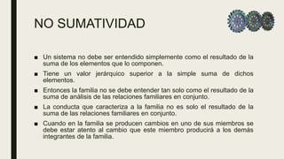 NO SUMATIVIDAD
■ Un sistema no debe ser entendido simplemente como el resultado de la
suma de los elementos que lo componen.
■ Tiene un valor jerárquico superior a la simple suma de dichos
elementos.
■ Entonces la familia no se debe entender tan solo como el resultado de la
suma de análisis de las relaciones familiares en conjunto.
■ La conducta que caracteriza a la familia no es solo el resultado de la
suma de las relaciones familiares en conjunto.
■ Cuando en la familia se producen cambios en uno de sus miembros se
debe estar atento al cambio que este miembro producirá a los demás
integrantes de la familia.
 