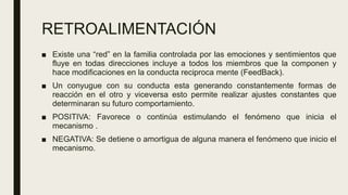RETROALIMENTACIÓN
■ Existe una “red” en la familia controlada por las emociones y sentimientos que
fluye en todas direcciones incluye a todos los miembros que la componen y
hace modificaciones en la conducta reciproca mente (FeedBack).
■ Un conyugue con su conducta esta generando constantemente formas de
reacción en el otro y viceversa esto permite realizar ajustes constantes que
determinaran su futuro comportamiento.
■ POSITIVA: Favorece o continúa estimulando el fenómeno que inicia el
mecanismo .
■ NEGATIVA: Se detiene o amortigua de alguna manera el fenómeno que inicio el
mecanismo.
 