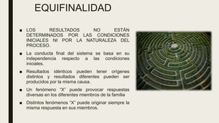 EQUIFINALIDAD
■ LOS RESULTADOS NO ESTÁN
DETERMINADOS POR LAS CONDICIONES
INICIALES NI POR LA NATURALEZA DEL
PROCESO.
■ La conducta final del sistema se basa en su
independencia respecto a las condiciones
iniciales.
■ Resultados idénticos pueden tener orígenes
distintos y resultados diferentes pueden ser
producidos por la misma causa.
■ Un fenómeno “X” puede provocar respuestas
diversas en los diferentes miembros de la familia
■ Distintos fenómenos “X” puede originar siempre la
misma respuesta en sus miembros.
 