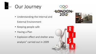 Our Journey
• Understanding the Internal and
External Environment
• Keeping people safe
• Having a Plan
• Explosion effect and shelter area
analysis” carried out in 2009
 