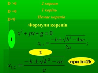 D >0
D =0
D<0
2 кореня
02
=++ gpxx
Формули коренів
1 корінь
Немає коренів
;
2
42
2,1
a
acbb
x
−±−
=
a
ackk
x
−±−
=
2
2,1
2
1
при b=2k
 
