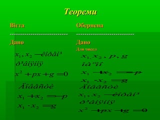 ТеоремиТеореми
ВієтаВієта
--------------------------------------------------------
ДаноДано
ОберненаОбернена
--------------------------------------------------------
ДаноДано
Для чиселДля чисел
0
,
2
21
=++
−
gpxx
ð³âíÿííÿ
êîðåí³xx
gxx
pxx
ìàºìî
gpxx
=⋅
−=+
21
21
2,1 ,,
gxx
pxx
Äîâåñòè
=⋅
−=+
21
21
0
,
2
21
=++
−
gpxx
ð³âíÿííÿ
êîðåí³xx
Äîâåñòè
 