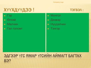 ЭДГЭЭР ҮГС ЯМАР ҮГСИЙН АЙМАГТ БАГТАХ
ВЭ?
ХҮҮХДҮҮДЭЭ ! ТЭГВЭЛ :
 Гэр
 Өлгий
 Малчин
 Гал голомт
 Монгол
 Дээвэр
 Нүүдэлчин
 Тэнгэр
Company Logo
 