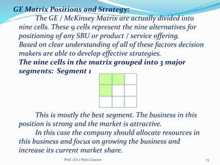 GE Matrix Positions and Strategy:
The GE / McKinsey Matrix are actually divided into
nine cells. These 9 cells represent the nine alternatives for
positioning of any SBU or product / service offering.
Based on clear understanding of all of these factors decision
makers are able to develop effective strategies.
The nine cells in the matrix grouped into 3 major
segments: Segment 1
This is mostly the best segment. The business in this
position is strong and the market is attractive.
In this case the company should allocate resources in
this business and focus on growing the business and
increase its current market share.
13Prof. (Dr.) Nitin Zaware
 