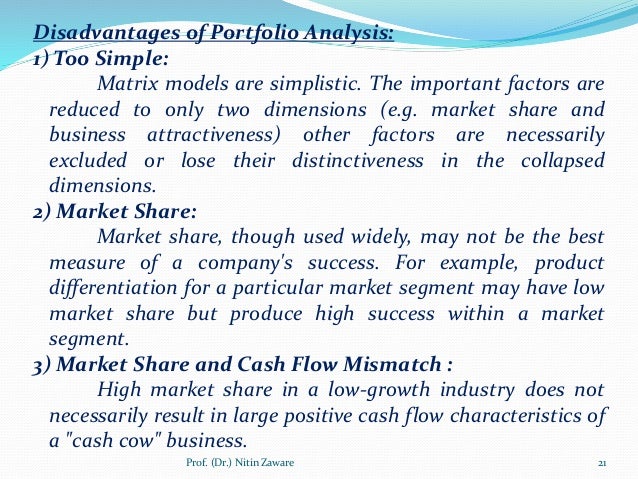 business portfolio analysis