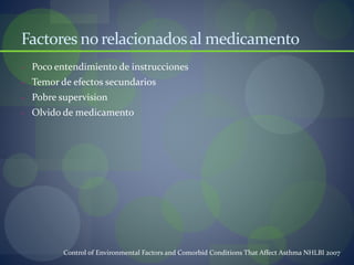 Factores no relacionadosal medicamento
- Poco entendimiento de instrucciones
- Temor de efectos secundarios
- Pobre supervision
- Olvido de medicamento
Control of Environmental Factors and Comorbid Conditions That Affect Asthma NHLBI 2007
 