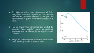  Si 133Xe se utiliza para determinar el flujo
sanguíneo pulmonar regional en una persona
sentada en posición vertical o de pie, un
patrón como el que se muestra en la Figura 4-8
se ve.
 Hay un mayor flujo sanguíneo por unidad de
volumen ("por alvéolo") hacia las regiones
inferiores que para las regiones superiores del
pulmón.
 Tenga en cuenta que la prueba se hizo con el
tema en la capacidad pulmonar total.
 