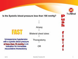 Resuscitative Thoracotomy 2016 11
Is the Systolic blood pressure less than 100 mmHg?
Airway
Bilateral chest tubes
Thoracotomy
OR
Unresponsive hypotensionUnresponsive hypotension
with a systolic blood pressurewith a systolic blood pressure
of less than 70 mmHgof less than 70 mmHg is anis an
indication for immediateindication for immediate
resuscitative thoracotomyresuscitative thoracotomy
12/27/16
 