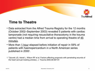 Resuscitative Thoracotomy 2016 12
Time to TheatreTime to Theatre
• Data extracted from the Alfred Trauma Registry for the 12 months
(October 2002–September 2003) revealed 5 patients with cardiac
tamponade (not requiring resuscitative thoracotomy in the trauma
centre) had a median time from arrival to operating theatre of 45
minutes.
• More than 1 hour elapsed before initiation of repair in 59% of
patients with haemopericardium in a North American series
published in 20001
.
1 Tyburski JG, Astral L, Wilson RF et al. Factors affecting prognosis with penetrating wounds of
the heart (annual meeting articles). J. Trauma 2000;48:587-91
12/27/16
 