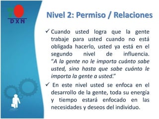 Nivel 2: Permiso / Relaciones
 Cuando usted logra que la gente
trabaje para usted cuando no está
obligada hacerlo, usted ya está en el
segundo nivel de influencia.
“A la gente no le importa cuánto sabe
usted, sino hasta que sabe cuánto le
importa la gente a usted.”
 En este nivel usted se enfoca en el
desarrollo de la gente, toda su energía
y tiempo estará enfocado en las
necesidades y deseos del individuo.
 