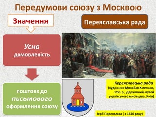 Передумови союзу з Москвою
Переяславська радаЗначення
Переяславська рада
(художник Михайло Хмелько,
1951 р., Державний музей
українського мистецтва, Київ)
Герб Переяслава ( з 1620 року)
 