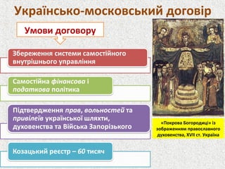 Українсько-московський договір
Умови договору
«Покрова Богородиці» із
зображенням православного
духовенства, XVІІ ст. Україна
 