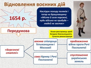 Відновлення воєнних дій
1654 р.
Передумова Козак-реєстровець армії
Богдана Хмельницького.
Сучасна реконструкція
Наслідок походу поляків і
татар на Брацлавщину:
«Міста й села порожні,
куди військо не прибуде –
людей не застає»
 