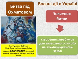 Воєнні дії в Україні
Битва під
Охматовом
Січа. Художник Ю.Чумак.
Місце битви під Охматовом пізніше
назвали Дрижиполем, через люті
морози, які призвели до смерті багатьох
воїнів
 