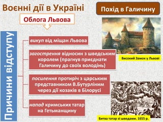 Воєнні дії в Україні Похід в Галичину
Облога Львова
Битва татар зі шведами. 1655 р.
Високий Замок у Львові
 