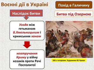 Наслідок битви
Воєнні дії в Україні Похід в Галичину
Битва під Озерною
Бій з татарами. Художник Ю.Чумак
 