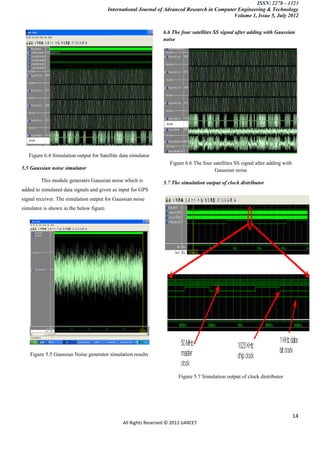 ISSN: 2278 – 1323
                                          International Journal of Advanced Research in Computer Engineering & Technology
                                                                                               Volume 1, Issue 5, July 2012


                                                                  6.6 The four satellites SS signal after adding with Gaussian
                                                                  noise




   Figure 6.4 Simulation output for Satellite data simulator
                                                                     Figure 6.6 The four satellites SS signal after adding with
5.5 Gaussian noise simulator                                                              Gaussian noise
        This module generates Gaussian noise which is             5.7 The simulation output of clock distributor
added to simulated data signals and given as input for GPS
signal receiver. The simulation output for Gaussian noise
simulator is shown in the below figure.




   Figure 5.5 Gaussian Noise generator simulation results



                                                                         Figure 5.7 Simulation output of clock distributor




                                                                                                                                  14
                                                All Rights Reserved © 2012 IJARCET
 