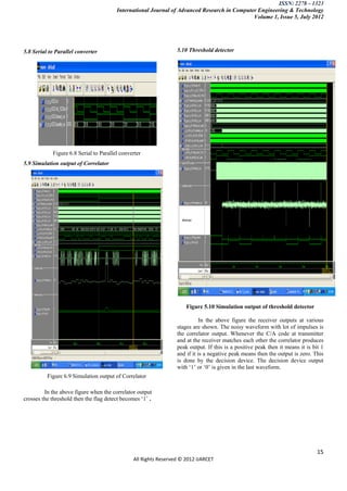 ISSN: 2278 – 1323
                                        International Journal of Advanced Research in Computer Engineering & Technology
                                                                                             Volume 1, Issue 5, July 2012




5.8 Serial to Parallel converter                                 5.10 Threshold detector




            Figure 6.8 Serial to Parallel converter
5.9 Simulation output of Correlator




                                                                     Figure 5.10 Simulation output of threshold detector

                                                                            In the above figure the receiver outputs at various
                                                                 stages are shown. The noisy waveform with lot of impulses is
                                                                 the correlator output. Whenever the C/A code at transmitter
                                                                 and at the receiver matches each other the correlator produces
                                                                 peak output. If this is a positive peak then it means it is bit 1
                                                                 and if it is a negative peak means then the output is zero. This
                                                                 is done by the decision device. The decision device output
                                                                 with „1‟ or „0‟ is given in the last waveform.
          Figure 6.9 Simulation output of Correlator

         In the above figure when the correlator output
crosses the threshold then the flag detect becomes „1‟ .




                                                                                                                               15
                                               All Rights Reserved © 2012 IJARCET
 