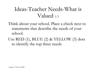 Ideas-Teacher Needs-What is Valued  1.3 Think about your school. Place a check next to statements that describe the needs of your school. Use RED (1), BLUE (2) & YELLOW (3) dots to identify the top three needs 