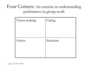 August 17 & 18, 2009 Four Corners:  An exercise in understanding preferences in group work Structure Action Caring Vision-making 