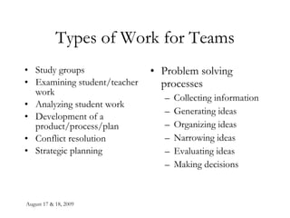 August 17 & 18, 2009 Types of Work for Teams Study groups Examining student/teacher work Analyzing student work Development of a product/process/plan Conflict resolution Strategic planning Problem solving processes Collecting information Generating ideas Organizing ideas Narrowing ideas Evaluating ideas Making decisions 