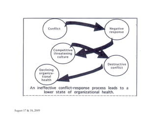 August 17 & 18, 2009 