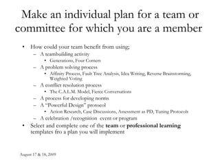 August 17 & 18, 2009 Make an individual plan for a team or committee for which you are a member  How could your team benefit from using;  A teambuilding activity  Generations, Four Corners A problem solving process  Affinity Process, Fault Tree Analysis, Idea Writing, Reverse Brainstorming, Weighted Voting A conflict resolution process  The C.A.L.M. Model, Fierce Conversations A process for developing norms A “Powerful Design” protocol Action Research, Case Discussions, Assessment as PD, Tuning Protocols A celebration /recognition  event or program Select and complete one of the  team  or  professional learning  templates fro a plan you will implement 