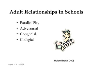 Adult Relationships in Schools Parallel Play Adversarial Congenial Collegial Roland Barth, 2005 