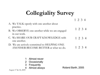 Collegiality Survey A.  We TALK openly with one another about practice. B.  We OBSERVE one another while we are engaged in our work. C.  We SHARE OUR CRAFT KNOWLEDGE with one another. D.  We are actively committed to HELPING ONE ANOTHER BECOME BETTER at what we do. 1  2  3  4 1  2  3  4 1  2  3  4  1  2  3  4 Almost never Occasionally Frequently Almost always Roland Barth, 2005 