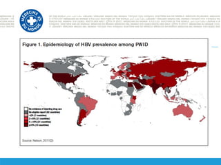 Pwid Sc 8. hepatitis c prevention in hr for pwid final | PPT
