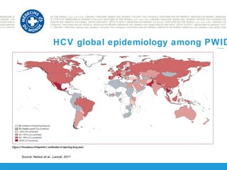 Pwid Sc 8. hepatitis c prevention in hr for pwid final | PPT