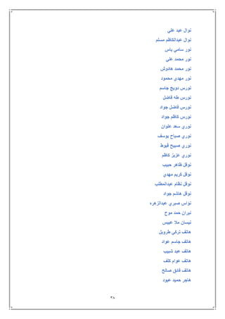 38
‫علي‬ ‫عبد‬ ‫نوال‬
‫مسلم‬ ‫عبدالكاظم‬ ‫نوال‬
‫ياس‬ ‫سامي‬ ‫نور‬
‫علي‬ ‫محمد‬ ‫نور‬
‫هادوش‬ ‫محمد‬ ‫نور‬
‫محمود‬ ‫مهدي‬ ‫نور‬
‫جاسم‬ ‫دويج‬ ‫نورس‬
‫فاضل‬ ‫طه‬ ‫نورس‬
‫جواد‬ ‫فاضل‬ ‫نورس‬
‫جواد‬ ‫كاظم‬ ‫نورس‬
‫علوان‬ ‫سعد‬ ‫نوري‬
‫يوسف‬ ‫صباح‬ ‫نوري‬
‫قبوط‬ ‫صبيح‬ ‫نوري‬
‫كاظم‬ ‫عزيز‬ ‫نوري‬
‫حبيب‬ ‫ظاهر‬ ‫نوفل‬
‫مهدي‬ ‫كريم‬ ‫نوفل‬
‫عبدالمطلب‬ ‫نظام‬ ‫نوفل‬
‫جواد‬ ‫هاشم‬ ‫نوفل‬
‫عبدالزهره‬ ‫صبري‬ ‫نؤاس‬
‫موح‬ ‫حمد‬ ‫نيران‬
‫عبيس‬ ‫مال‬ ‫نيسان‬
‫طرويل‬ ‫تركي‬ ‫هاتف‬
‫عواد‬ ‫جاسم‬ ‫هاتف‬
‫شبيب‬ ‫عبد‬ ‫هاتف‬
‫كلف‬ ‫عوام‬ ‫هاتف‬
‫صالح‬ ‫فائق‬ ‫هاتف‬
‫عبود‬ ‫حميد‬ ‫هاجر‬
 