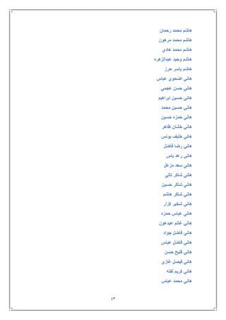 43
‫رحمان‬ ‫محمد‬ ‫هاشم‬
‫مرهون‬ ‫محمد‬ ‫هاشم‬
‫هادي‬ ‫محمد‬ ‫هاشم‬
‫عبدالزهره‬ ‫وحيد‬ ‫هاشم‬
‫حرز‬ ‫ياسر‬ ‫هاشم‬
‫عباس‬ ‫اضحوي‬ ‫هاني‬
‫عجمي‬ ‫حسن‬ ‫هاني‬
‫ابراهيم‬ ‫حسين‬ ‫هاني‬
‫محمد‬ ‫حسين‬ ‫هاني‬
‫حسين‬ ‫حمزه‬ ‫هاني‬
‫ظاهر‬ ‫خشان‬ ‫هاني‬
‫يونس‬ ‫خليف‬ ‫هاني‬
‫فاضل‬ ‫رضا‬ ‫هاني‬
‫ياس‬ ‫رعد‬ ‫هاني‬
‫مز‬ ‫سعد‬ ‫هاني‬‫عل‬
‫تالي‬ ‫شاكر‬ ‫هاني‬
‫حسين‬ ‫شاكر‬ ‫هاني‬
‫هاشم‬ ‫شاكر‬ ‫هاني‬
‫كزار‬ ‫شخير‬ ‫هاني‬
‫حمزه‬ ‫عباس‬ ‫هاني‬
‫عبدعون‬ ‫غانم‬ ‫هاني‬
‫جواد‬ ‫فاضل‬ ‫هاني‬
‫عباس‬ ‫فاضل‬ ‫هاني‬
‫حسن‬ ‫فليح‬ ‫هاني‬
‫غازي‬ ‫فيصل‬ ‫هاني‬
‫لفته‬ ‫كريم‬ ‫هاني‬
‫عباس‬ ‫محمد‬ ‫هاني‬
 