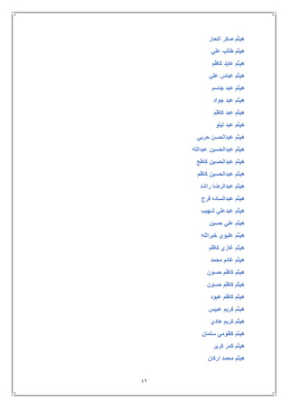 46
‫اكحار‬ ‫صكر‬ ‫هيثم‬
‫علي‬ ‫طالب‬ ‫هيثم‬
‫كاظم‬ ‫عايد‬ ‫هيثم‬
‫علي‬ ‫عباس‬ ‫هيثم‬
‫جاسم‬ ‫عبد‬ ‫هيثم‬
‫جواد‬ ‫عبد‬ ‫هيثم‬
‫كاظم‬ ‫عبد‬ ‫هيثم‬
‫ليلو‬ ‫عبد‬ ‫هيثم‬
‫حربي‬ ‫عبدالحسن‬ ‫هيثم‬
‫عبدالله‬ ‫عبدالحسين‬ ‫هيثم‬
‫كاطع‬ ‫عبدالحسين‬ ‫هيثم‬
‫كاظم‬ ‫عبدالحسين‬ ‫هيثم‬
‫راشد‬ ‫عبدالرضا‬ ‫هيثم‬
‫فرج‬ ‫عبدالساده‬ ‫هيثم‬
‫عب‬ ‫هيثم‬‫شهيب‬ ‫دعلي‬
‫حسين‬ ‫علي‬ ‫هيثم‬
‫خيرالله‬ ‫عليوي‬ ‫هيثم‬
‫كاظم‬ ‫غازي‬ ‫هيثم‬
‫محمد‬ ‫غانم‬ ‫هيثم‬
‫حسون‬ ‫كاظم‬ ‫هيثم‬
‫حسون‬ ‫كاظم‬ ‫هيثم‬
‫عبود‬ ‫كاظم‬ ‫هيثم‬
‫عبيس‬ ‫كريم‬ ‫هيثم‬
‫هادي‬ ‫كريم‬ ‫هيثم‬
‫سلمان‬ ‫كظومي‬ ‫هيثم‬
‫كرير‬ ‫كمر‬ ‫هيثم‬
‫اركان‬ ‫محمد‬ ‫هيثم‬
 