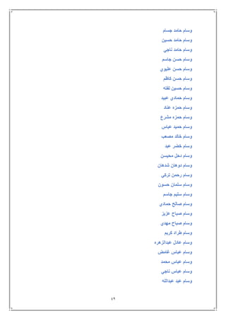 49
‫جسام‬ ‫حامد‬ ‫وسام‬
‫حسين‬ ‫حامد‬ ‫وسام‬
‫ناجي‬ ‫حامد‬ ‫وسام‬
‫جاسم‬ ‫حسن‬ ‫وسام‬
‫عليوي‬ ‫حسن‬ ‫وسام‬
‫كاظم‬ ‫حسن‬ ‫وسام‬
‫لفته‬ ‫حسين‬ ‫وسام‬
‫عبيد‬ ‫حمادي‬ ‫وسام‬
‫عناد‬ ‫حمزه‬ ‫وسام‬
‫مشرع‬ ‫حمزه‬ ‫وسام‬
‫عباس‬ ‫حميد‬ ‫وسام‬
‫مصعب‬ ‫خالد‬ ‫وسام‬
‫عبد‬ ‫خضر‬ ‫وسام‬
‫محيسن‬ ‫دحل‬ ‫وسام‬
‫وسا‬‫شدهان‬ ‫دوهان‬ ‫م‬
‫تركي‬ ‫رحمن‬ ‫وسام‬
‫حسون‬ ‫سلمان‬ ‫وسام‬
‫جاسم‬ ‫سليم‬ ‫وسام‬
‫حمادي‬ ‫صالح‬ ‫وسام‬
‫عزيز‬ ‫صباح‬ ‫وسام‬
‫مهدي‬ ‫صباح‬ ‫وسام‬
‫كريم‬ ‫طراد‬ ‫وسام‬
‫عبدالزهره‬ ‫عادل‬ ‫وسام‬
‫غامض‬ ‫عباس‬ ‫وسام‬
‫محمد‬ ‫عباس‬ ‫وسام‬
‫ناجي‬ ‫عباس‬ ‫وسام‬
‫عبدالله‬ ‫عبد‬ ‫وسام‬
 