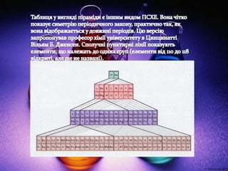 наталя матушевська 8 клас хімія