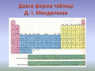 наталя матушевська 8 клас хімія
