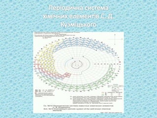 наталя матушевська 8 клас хімія