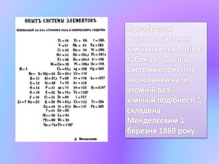 наталя матушевська 8 клас хімія