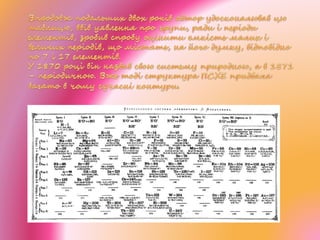наталя матушевська 8 клас хімія