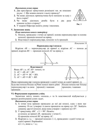 Виконання усних вправ
1. Два креслярські трикутники розміщені так. як показано
на рис. 1. Що можна сказати з цього приводу?
2. Чи може діагональ прямокутника бути меншою за одну з
його сторін?
3. Чи може діагональ ромба бути в два рази
довшою за його сторону?
4. У теоремі Піфагора назвіть умову і висновок.
V. Засвоєння знань
План вивчення нового матеріалу
1. Похила, проведена з точки до прямої; основа перпендикуляра та основа
похилої; проекція похилої на пряму.
2. Властивості перпендикуляра, похилих та їх проекцій.
Конспект 14
Перпендикуляр і похила
Відрізок АВ — перпендикуляр до прямої а; відрізок АС — похила до
прямої; відрізок ВС — проекція похилої АС на пряму а .
Властивості
Якщо АВ ⊥ а, АС AD - похилі, то
1) АС > АВ; АС > ВС;
2) АС = AD ⇔ BC = BD;
3) AC > AD ⇔ BC > BD.
Якщо перпендикуляр і похила проведені з однієї точки до однієї прямої, то
будь-яка похила більша за
перпендикуляр і за свою
проекцію
Рівні похилі мають рівні
проекції, і навпаки
більша похила має більшу
проекцію, і навпаки
VI. Формування первинних умінь
Засвоєння змісту понять «похила...» та їх властивостей відбувається у
процесі розв'язування усних задач.
Виконання усних вправ
1. Із точки поза прямою проведено до неї дві похилі, одна з яких має
довжину 10 см і утворює зі своєю проекцією на пряму кут 30°. Знайдіть
довжину другої похилої, якщо вона утворює з прямою кут 45°.
2. У трикутнику ABC ∠ 1 = 90°. Назвіть:
а) похилу до прямої АВ , проведену з точки С;
б) проекцію похилої ВС на пряму АС .
3. Відрізки о, і а2 — проекції похилих l1 і l2, проведених з однієї точки до
однієї прямої. Порівняйте:
а) l1 і l2, якщо а1 < а2;
 