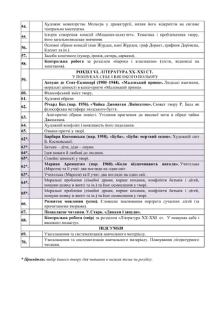 54.
Художнє новаторство Мольєра у драматургії, вплив його відкриттів на світове
театральне мистецтво.
55.
Історія створення комедії «Міщанин-шляхтич». Тематика і проблематика твору,
його загальнолюдське значення.
56.
Основні образи комедії (пан Журден, пані Журден, граф Дорант, графиня Дорімена,
Клеонт та ін.).
57. Засоби комічного (гумор, іронія, сатира, сарказм).
58.
Контрольна робота за розділом «Бароко і класицизм» (тести, відповіді на
запитання).
59.
РОЗДІЛ VІ. ЛІТЕРАТУРА XX–XXI СТ.
У ПОШУКАХ СЕБЕ І ВИСОКОГО ПОЛЬОТУ
Антуан де Сент-Екзюпері (1900–1944). «Маленький принц». Людські взаємини,
моральні цінності в казці-притчі «Маленький принц».
60. Філософський зміст твору.
61. Художні образи.
62.
Річард Бах (нар. 1936). «Чайка Джонатан Лівінгстон». Сюжет твору Р. Баха як
філософська метафора людського буття.
63.
Алегоричні образи повісті. Утілення прагнення до високої мети в образі чайки
Джонатана.
64. Художній конфлікт і можливість його подолання.
65. Ознаки притчі у творі.
62*.
Барбара Космовська (нар. 1958). «Буба», «Буба: мертвий сезон». Художній світ
Б. Космовської.
63*. Батьки – діти, діди – онуки.
64*. Ідея поваги й любові до людини.
65*. Сімейні цінності у творі.
62*.
Марина Аромштам (нар. 1960). «Коли відпочивають янголи». Учителька
(Марсем) та її учні: два погляди на один світ.
63*. Учителька (Марсем) та її учні: два погляди на один світ.
64*.
Моральні проблеми (сімейні драми, перше кохання, конфлікти батьків і дітей,
пошуки шляху в житті та ін.) та їхнє осмислення у творі.
65*.
Моральні проблеми (сімейні драми, перше кохання, конфлікти батьків і дітей,
пошуки шляху в житті та ін.) та їхнє осмислення у творі.
66.
Розвиток мовлення (усно). Словесне змалювання портрета сучасних дітей (за
прочитаними творами).
67. Позакласне читання. У.Старк. «Диваки і зануди».
68.
Контрольна робота (твір) за розділом «Література ХХ-ХХІ ст. У пошуках себе і
високого польоту».
ПІДСУМКИ
69. Узагальнення та систематизація навчального матеріалу.
70.
Узагальнення та систематизація навчального матеріалу. Планування літературного
читання.
* Примітки: вибір іншого твору для читання в межах теми чи розділу.
 
