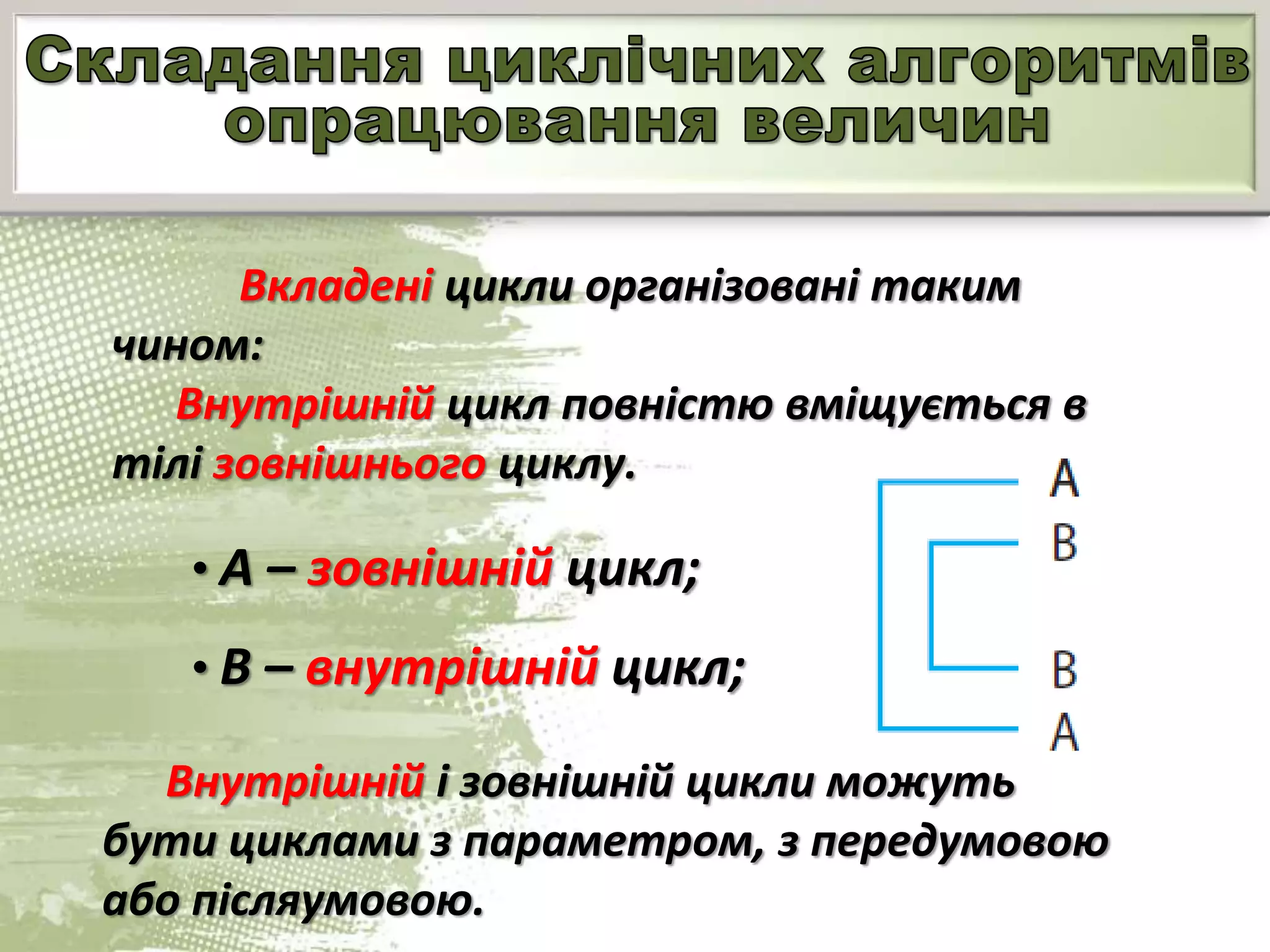 Вкладені цикли організовані таким
чином:
Внутрішній цикл повністю вміщується в
тілі зовнішнього циклу.
• А – зовнішній цикл;
• В – внутрішній цикл;
Внутрішній і зовнішній цикли можуть
бути циклами з параметром, з передумовою
або післяумовою.
 