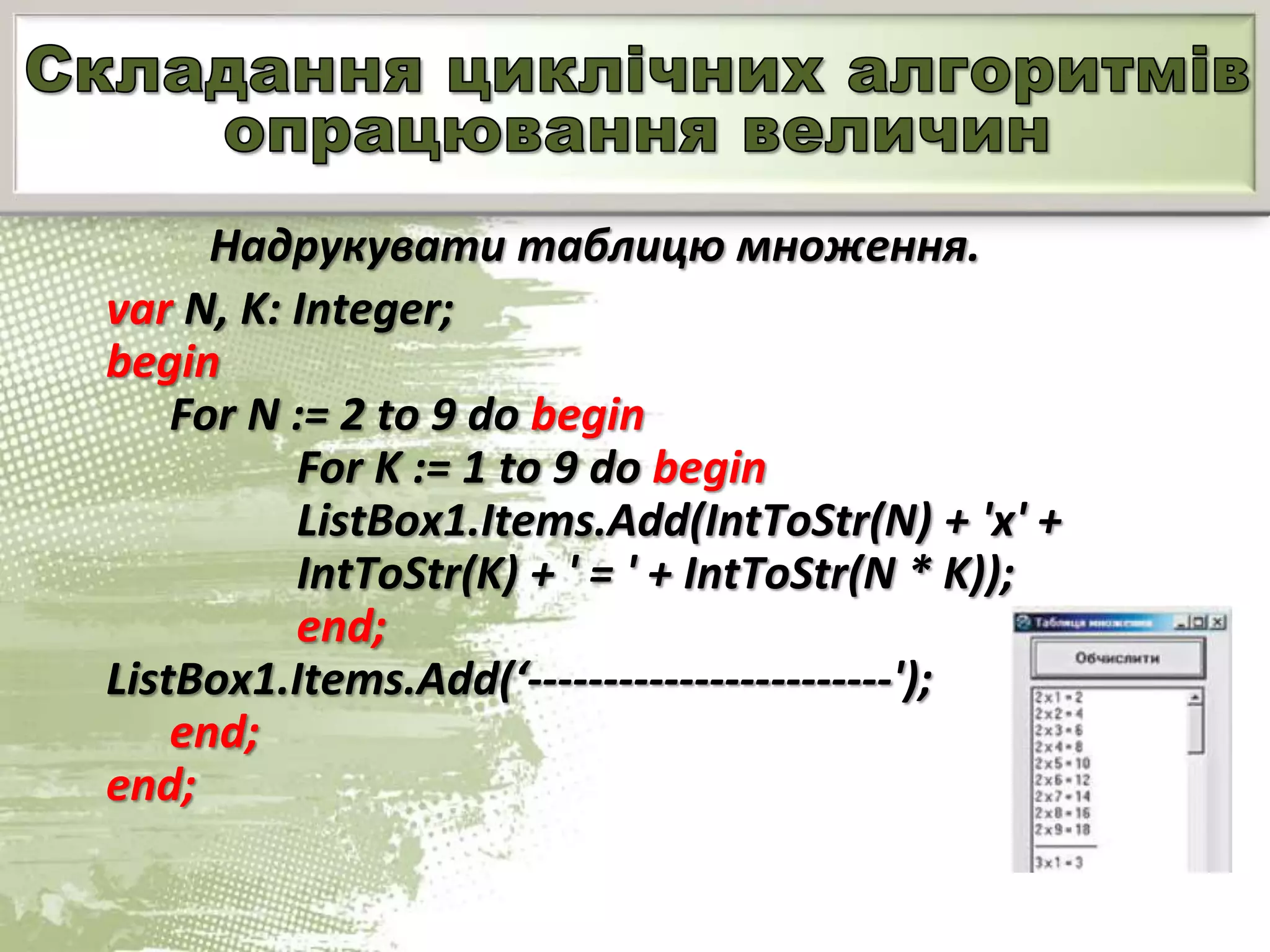 Надрукувати таблицю множення.
var N, K: Integer;
begin
For N := 2 to 9 do begin
For K := 1 to 9 do begin
ListBox1.Items.Add(IntToStr(N) + 'x' +
IntToStr(K) + ' = ' + IntToStr(N * K));
end;
ListBox1.Items.Add(‘------------------------');
end;
end;
 