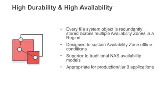 • Every file system object is redundantly
stored across multiple Availability Zones in a
Region
• Designed to sustain Avai...