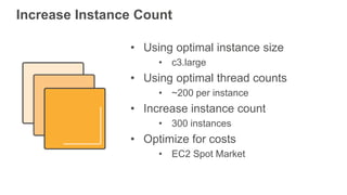 Increase Instance Count
• Using optimal instance size
• c3.large
• Using optimal thread counts
• ~200 per instance
• Incre...