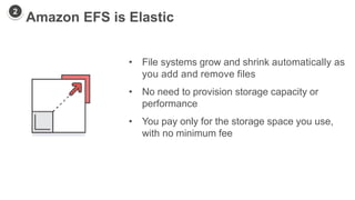 Amazon EFS is Elastic
• File systems grow and shrink automatically as
you add and remove files
• No need to provision stor...
