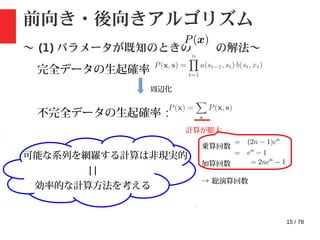 15 / 78
前向き・後向きアルゴリズム
〜 (1) パラメータが既知のときの の解法〜
不完全データの生起確率 :
完全データの生起確率 :
周辺化
計算が膨大
乗算回数
加算回数
→ 総演算回数
可能な系列を網羅する計算は非現実的
| |
効率的な計算方法を考える
 